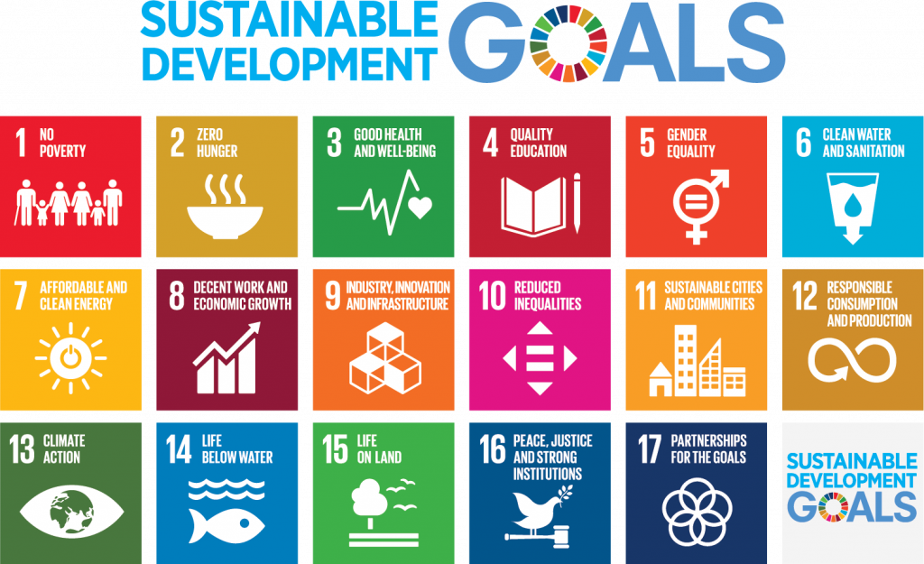 20th Jan 2022 How to take part in the SDG Teachin (webinar